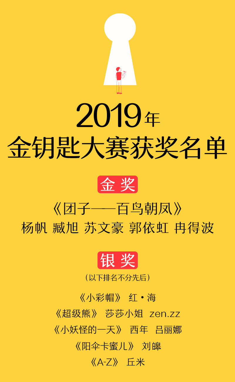 金钥匙大赛 hi 这份大奖,请你签收!